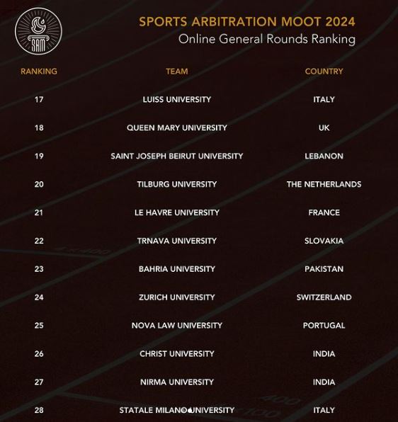 sportova arbitraz